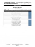 Origional Google Ranking Report Origional Google Ranking Report