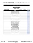 Google Ranking Report after 3 weeks Google Ranking Report after 3 weeks